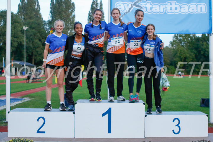 Credit: ETF /  Sjoerd de Roos; Fotonummer _MG_1556