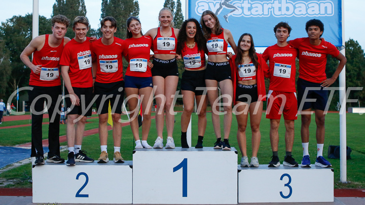 Credit: ETF /  Sjoerd de Roos; Fotonummer _MG_1561