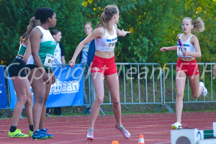 Credit: ETF / Ayuna Pollarini; Fotonummer APL_1334